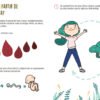 La menstruación es genial... Si sabes cómo funciona - Image 7